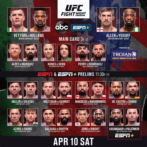 ufc fight card without stats